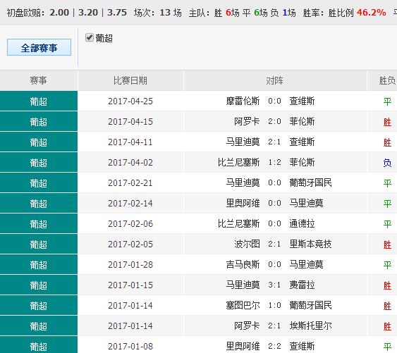 澳彩碼王，揭秘彩票背后的秘密策略與技巧，澳彩碼王揭秘彩票背后的策略與技巧之道