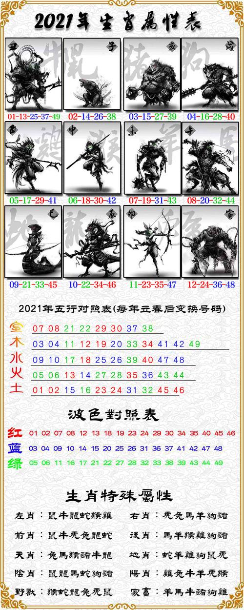 王中王128期馬一生肖，深度解讀與SEO優(yōu)化策略，王中王生肖馬深度解讀與SEO優(yōu)化策略指南