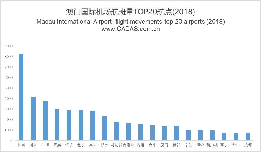 澳門2021年最快開獎結(jié)果揭秘，最新開獎動態(tài)與贏獎策略，澳門2021年最新開獎動態(tài)揭秘，快速開獎、贏獎策略與結(jié)果回顧