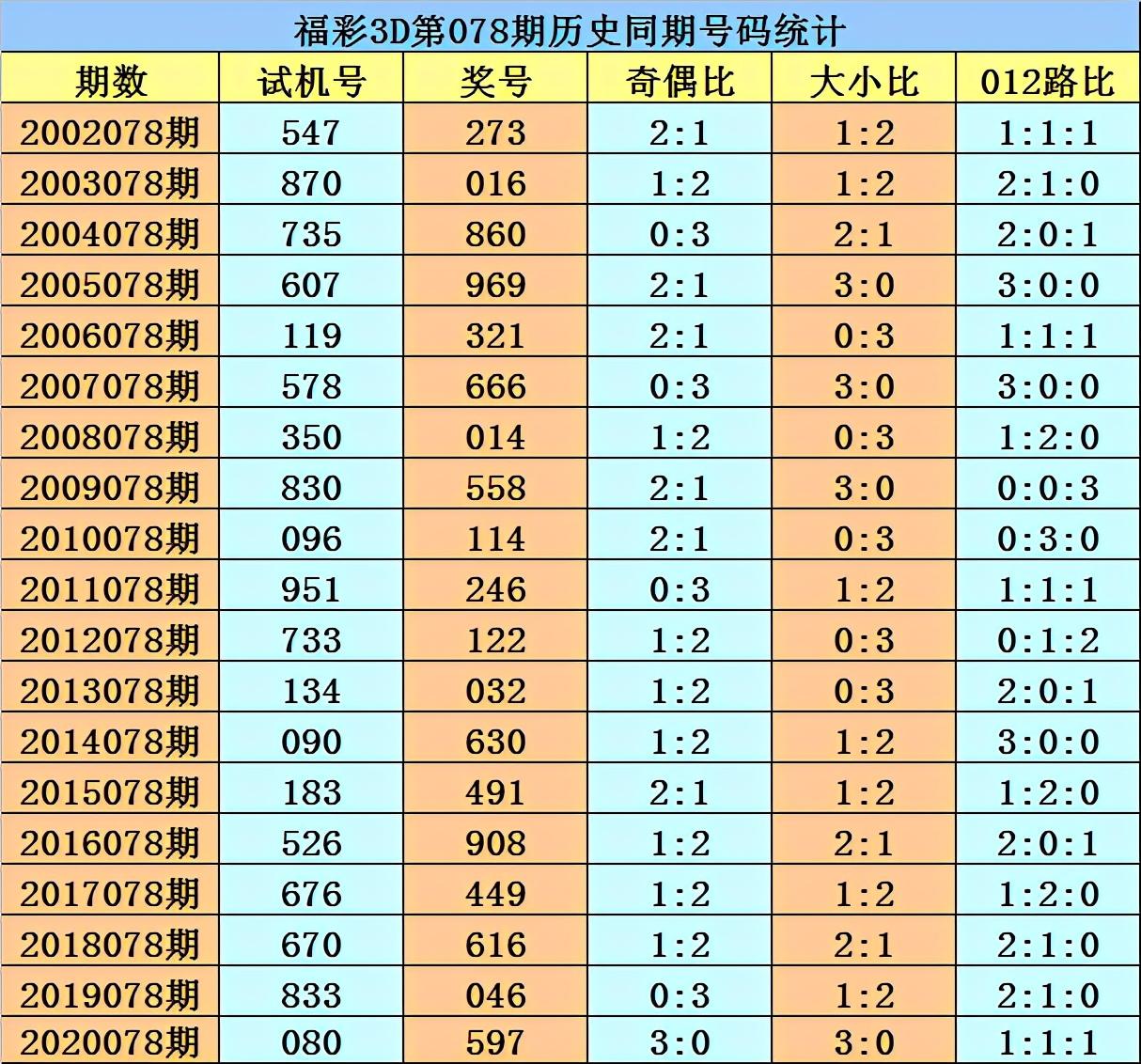 香港二四六免費(fèi)開獎直播，探索真實、公正的開獎現(xiàn)場，香港二四六開獎直播，真實公正的開獎現(xiàn)場探索