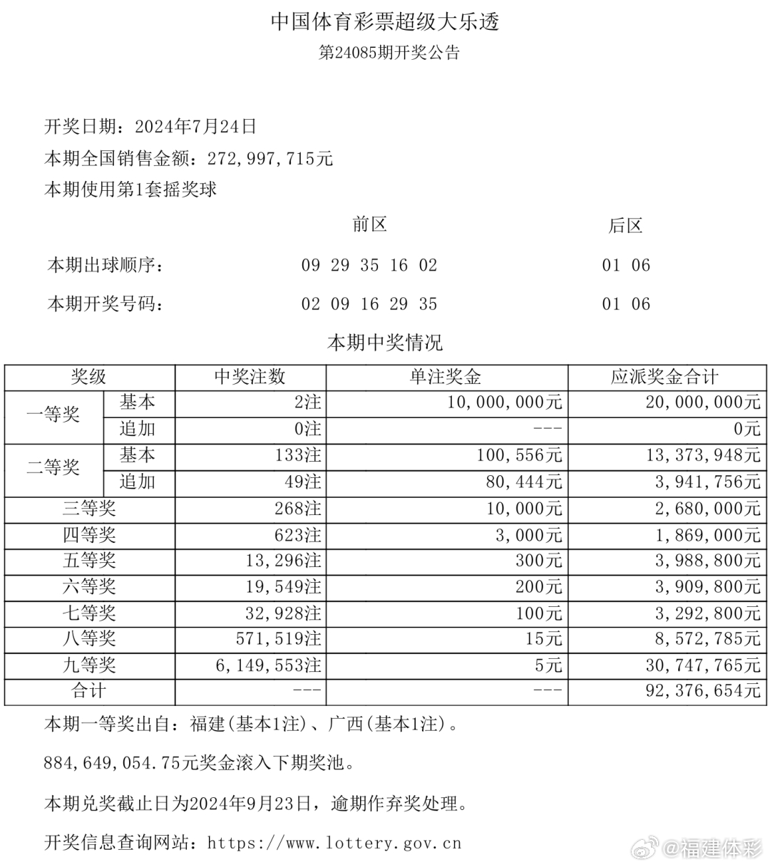 王中王063期期買一肖