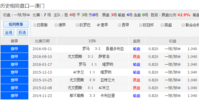 新澳天天開(kāi)彩期期精準(zhǔn)，揭秘彩票預(yù)測(cè)的真相與策略，揭秘新澳天天開(kāi)彩期期精準(zhǔn)預(yù)測(cè)彩票真相與策略之道