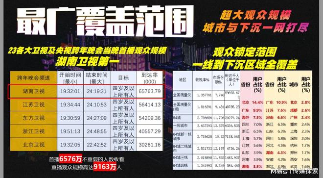 揭秘2025全年資料免費(fèi)大全，優(yōu)勢與前景展望，揭秘2025全年資料免費(fèi)大全，優(yōu)勢展望與前景預(yù)測