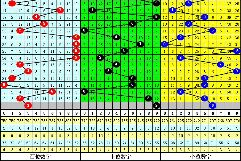 尋找一肖二碼中特站——揭秘彩票預(yù)測(cè)的真相，揭秘彩票預(yù)測(cè)真相，尋找一肖二碼中特站