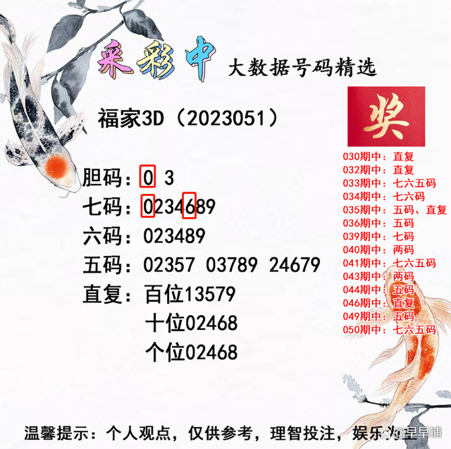 精選三肖3碼公開，揭秘精準(zhǔn)預(yù)測的秘密，揭秘精準(zhǔn)預(yù)測的秘密，精選三肖3碼公開解析