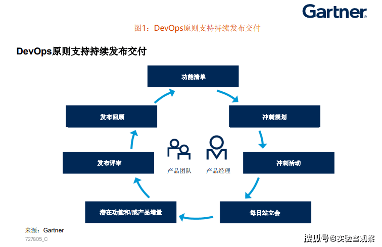 新澳門2025年正版免費(fèi)公開，探索未來的機(jī)遇與挑戰(zhàn)，澳門未來展望，機(jī)遇與挑戰(zhàn)并存（2025正版免費(fèi)公開）