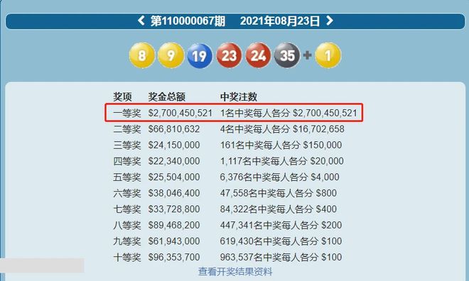 新澳門六開(kāi)彩開(kāi)獎(jiǎng)結(jié)果與查詢最新指南，澳門六開(kāi)彩開(kāi)獎(jiǎng)結(jié)果最新查詢指南