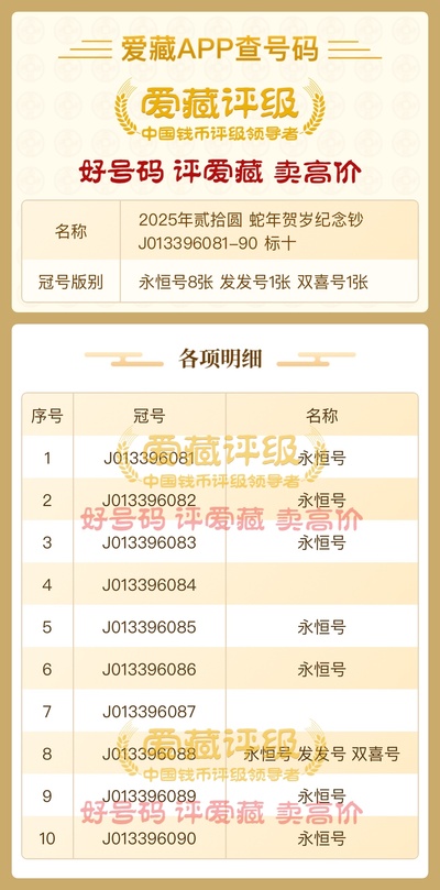 奧準(zhǔn)最準(zhǔn)一肖一碼一中特7955，揭秘生肖預(yù)測(cè)的神秘面紗，揭秘生肖預(yù)測(cè)神秘面紗，奧準(zhǔn)最準(zhǔn)一肖一碼一中特7955