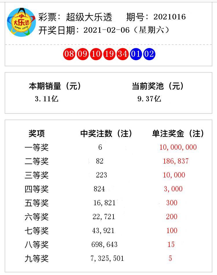 澳門六開獎結(jié)果365期深度解析與預(yù)測，澳門六開獎結(jié)果深度解析與預(yù)測，第365期分析探討
