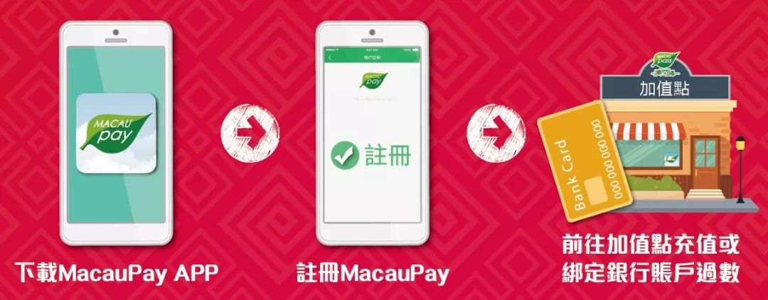 澳門正版資料大全資料生肖卡，探索生肖文化的魅力與實(shí)用指南，澳門正版資料大全，生肖文化魅力與實(shí)用指南探索