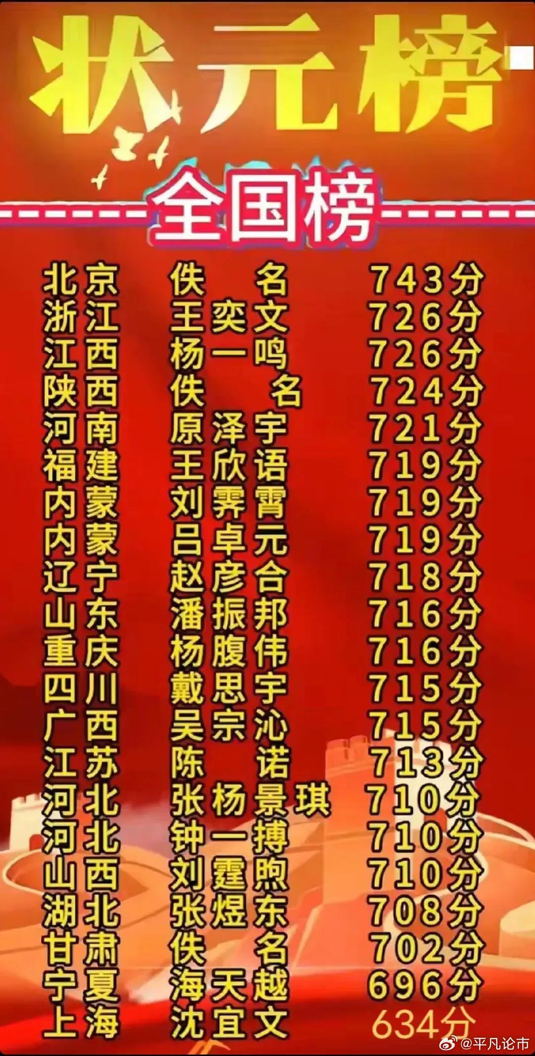 狀元紅97049精準(zhǔn)資料深度解析，狀元紅97049精準(zhǔn)資料深度解讀與解析