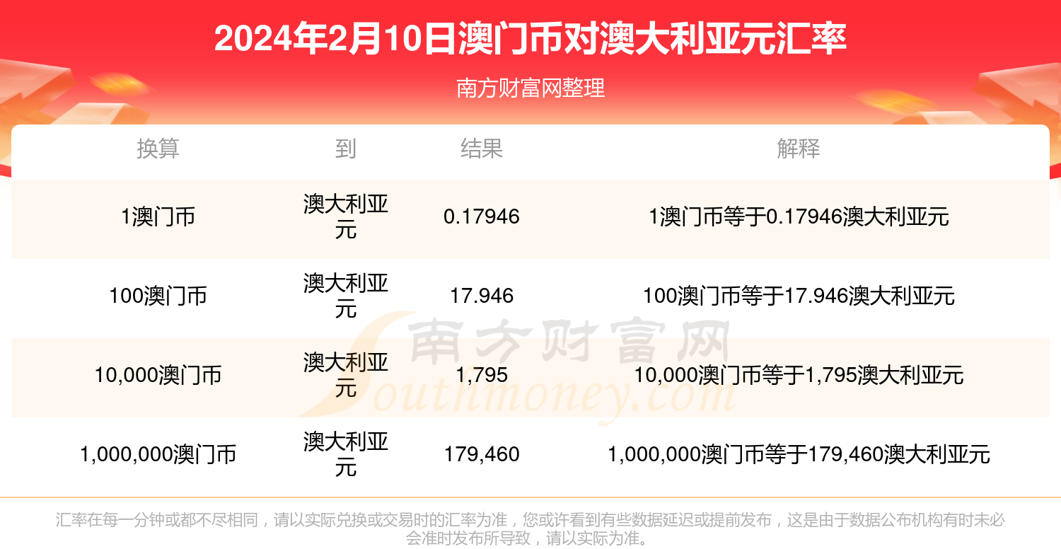 澳門(mén)兔費(fèi)資料，探索新2025的奧秘與機(jī)會(huì)，澳門(mén)兔費(fèi)資料揭秘，探索新機(jī)遇與奧秘的2025年