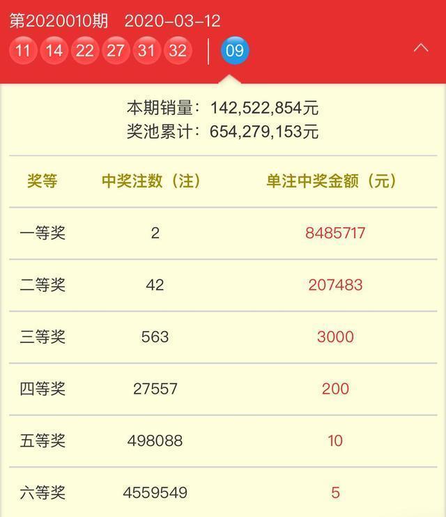 奧門天天開獎(jiǎng)碼結(jié)果 2025 開獎(jiǎng)，揭秘彩票背后的秘密與策略分析，揭秘澳門天天開獎(jiǎng)碼背后的秘密與策略分析（2025年開獎(jiǎng)記錄）
