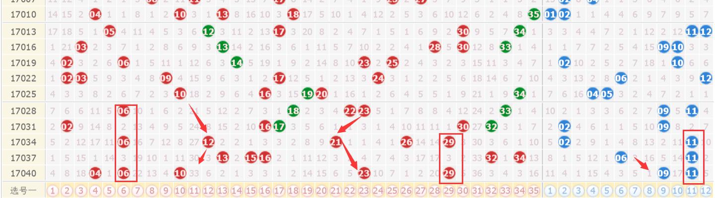 澳門六開彩開獎(jiǎng)結(jié)果2020年回顧與解析，澳門六開彩開獎(jiǎng)結(jié)果回顧與解析，聚焦2020年數(shù)據(jù)