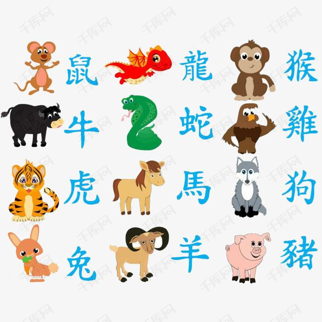 澳門資料免費大全，十二生肖運勢預測與運勢分析（2025版），澳門資料免費大全，十二生肖運勢預測與詳細分析（2025版）