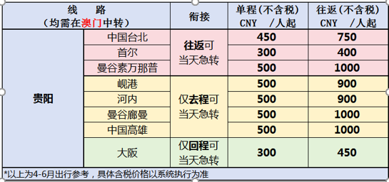 澳門(mén)開(kāi)獎(jiǎng)記錄最快開(kāi)碼，揭秘彩票背后的秘密，揭秘澳門(mén)彩票開(kāi)獎(jiǎng)背后的秘密與最快開(kāi)碼記錄