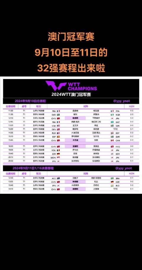 新澳門今晚開特馬結(jié)果預(yù)測(cè)，揭秘9點(diǎn)31的神秘面紗，揭秘新澳門今晚特馬結(jié)果預(yù)測(cè)，9點(diǎn)31的神秘面紗揭曉