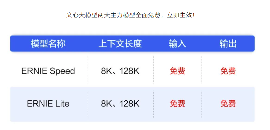2025新澳天天資料免費(fèi)大全——全面解析與資源匯總，2025新澳天天資料免費(fèi)大全，全面解析與資源匯總一網(wǎng)打盡