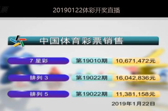 新澳2025今晚開獎結(jié)果揭曉，期待與驚喜的交匯之夜，新澳2025今晚開獎結(jié)果揭曉，期待與驚喜交匯的盛宴之夜