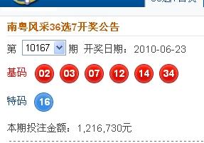 新澳2025今晚開(kāi)獎(jiǎng)結(jié)果，期待與驚喜的交匯點(diǎn)，新澳2025今晚開(kāi)獎(jiǎng)結(jié)果揭曉，期待與驚喜交匯的時(shí)刻