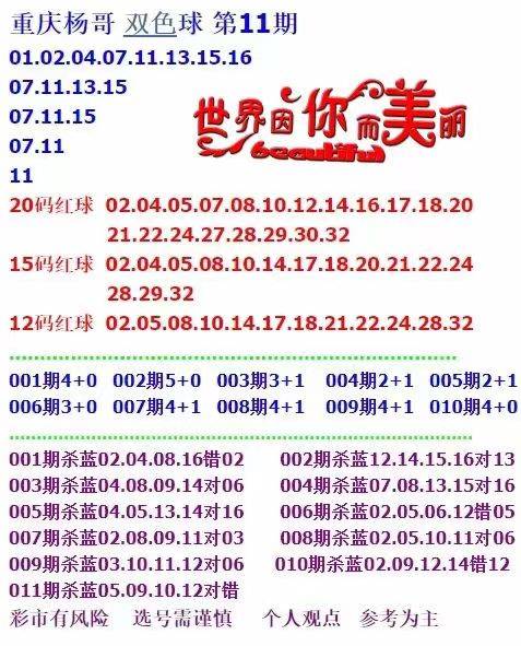 重磅推薦636969奧菜資料大全 2022年最新版，重磅推薦，2022年最新版奧菜資料大全 636969