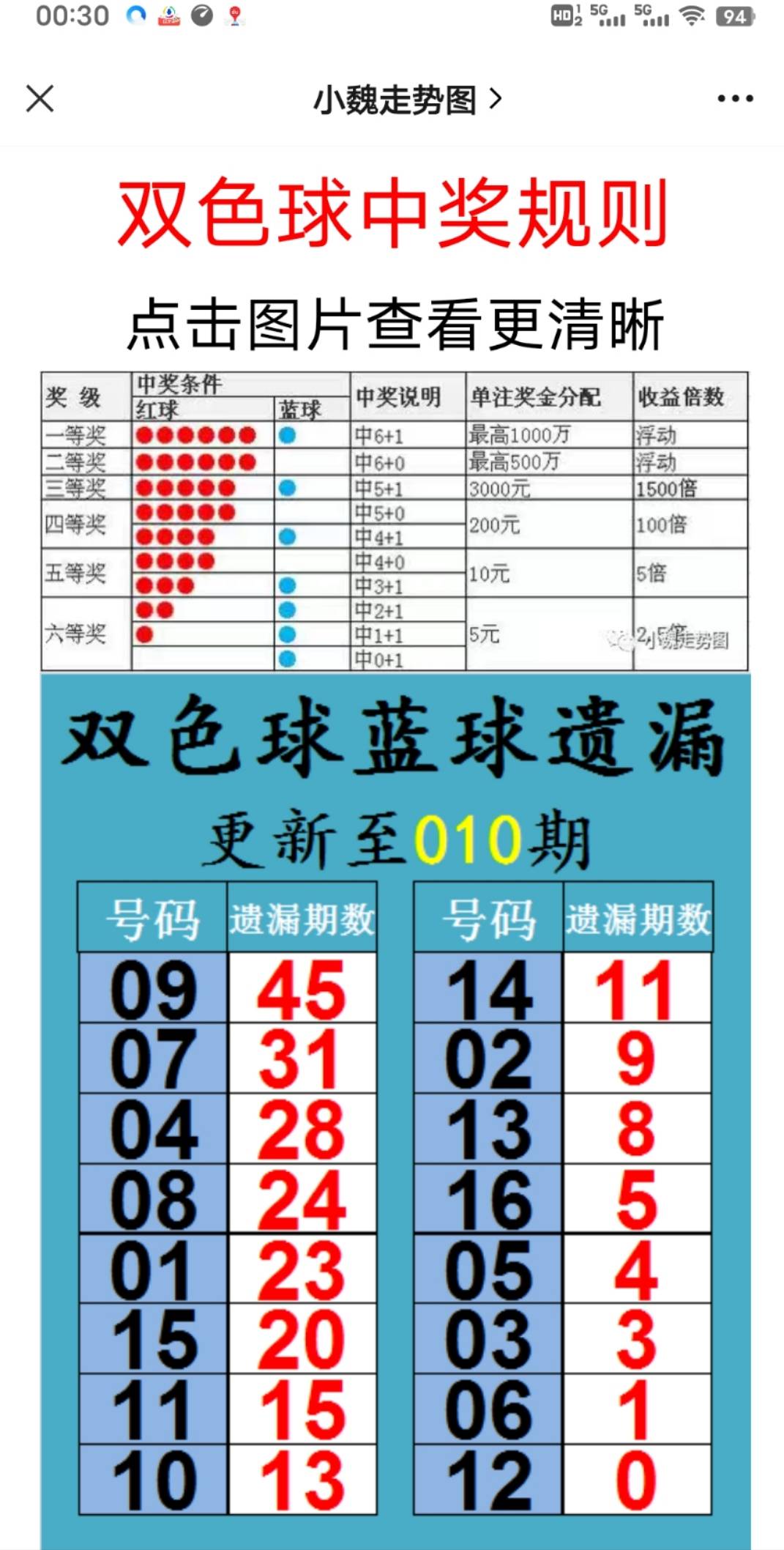 新澳2025大全正版免費資料，全面解析與獲取指南，新澳2025正版資料解析與獲取指南，全面解析大全，免費獲取！