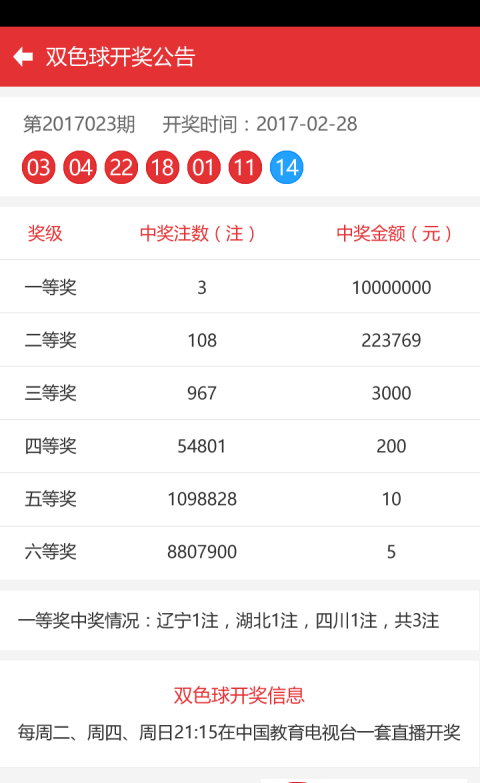 新澳門彩歷史開獎記錄走勢圖，深度解析與SEO優(yōu)化探討，新澳門彩歷史開獎記錄走勢圖深度解析與SEO優(yōu)化策略探討