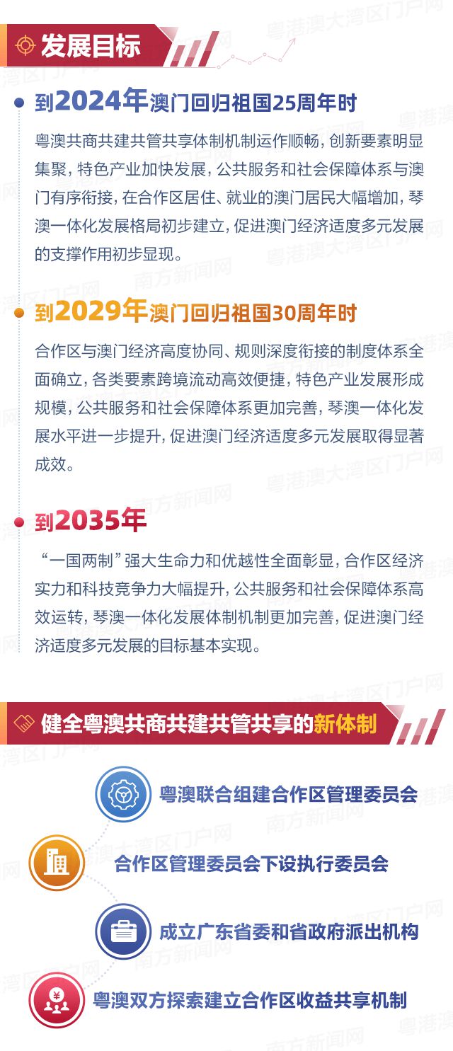 新澳門2025資料，深度解析與前瞻性探討，澳門未來展望，深度解析與前瞻性探討（至2025年）