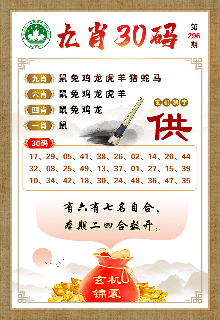 今晚必開(kāi)一肖，揭秘生肖運(yùn)勢(shì)與預(yù)測(cè)之謎，揭秘生肖運(yùn)勢(shì)預(yù)測(cè)，今晚必開(kāi)一肖運(yùn)勢(shì)之謎