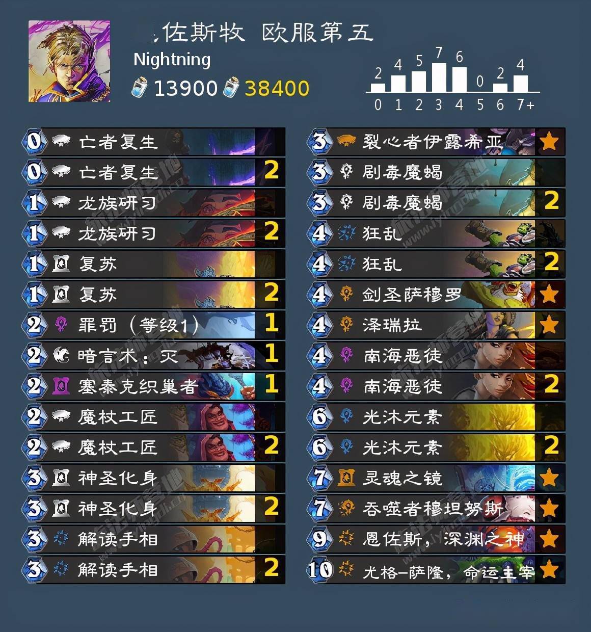 王中王06期指一生肖，揭秘背后的奧秘與策略，揭秘生肖奧秘與策略，王中王生肖預(yù)測指南（第06期）