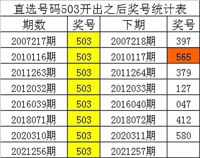 一肖三碼絕密王中王，揭秘背后的秘密，揭秘一肖三碼絕密王中王背后的秘密