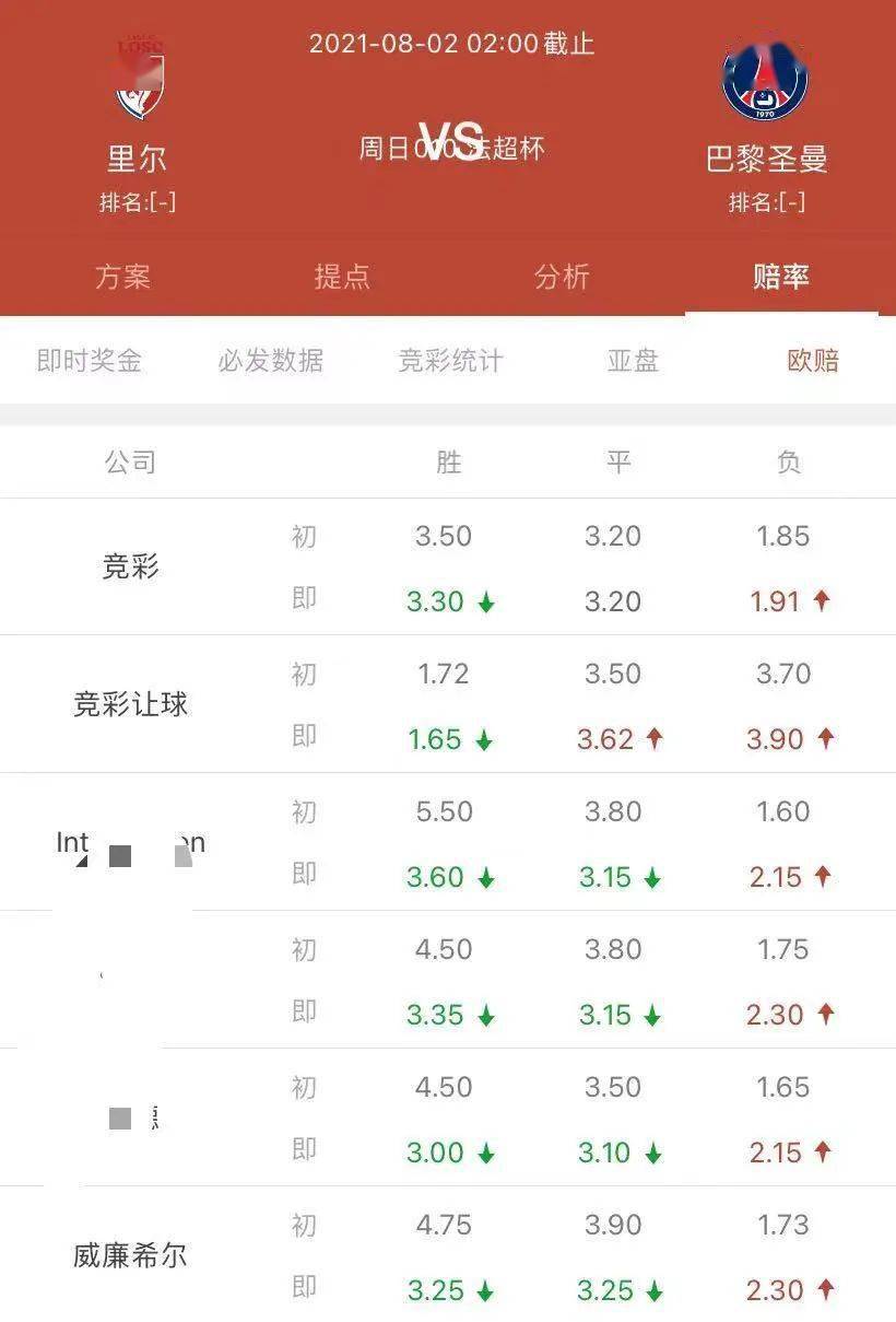 奧門今晚開獎(jiǎng)十結(jié)果——探索彩票背后的秘密與策略，澳門彩票開獎(jiǎng)結(jié)果深度解析，揭秘背后的秘密與策略