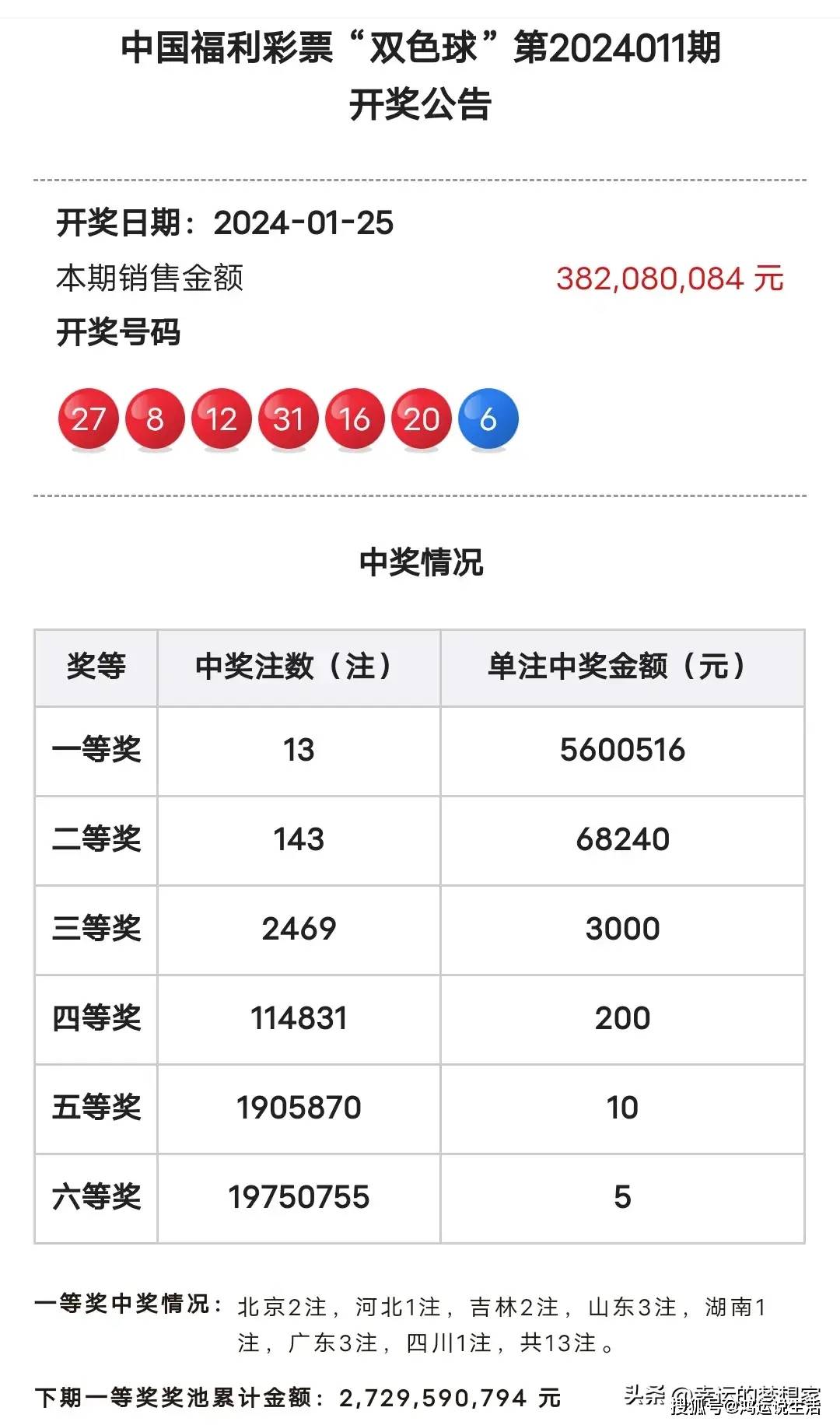 二肖選一肖期期中，策略、技巧與成功機(jī)率解析，二選一精準(zhǔn)預(yù)測(cè)，生肖彩票期期中策略、技巧與成功機(jī)率深度解析