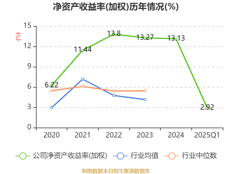 新澳今天最新資料2025，深度解析與前瞻性觀察，新澳最新資料深度解析與前瞻性觀察，展望至2025年未來趨勢分析