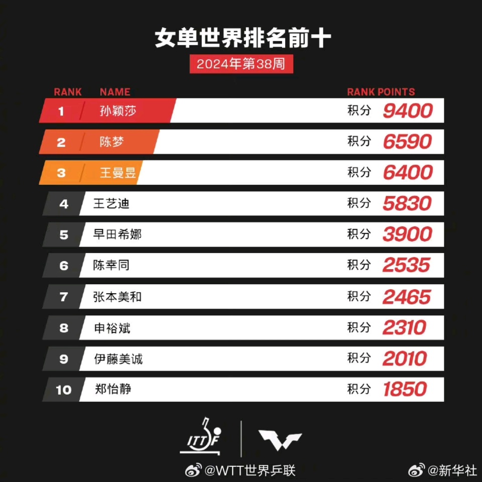 揭秘2025新澳歷史開獎記錄第69期，開獎數(shù)據(jù)與趨勢分析，揭秘新澳歷史開獎記錄第69期，開獎數(shù)據(jù)與趨勢深度解析