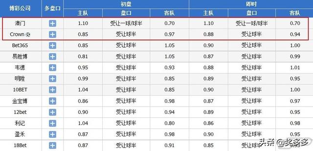 今晚澳門(mén)9點(diǎn)35分開(kāi)獎(jiǎng)，全身心解答，揭示彩票背后的秘密，彩票背后的秘密揭曉，澳門(mén)今晚9點(diǎn)35分開(kāi)獎(jiǎng)全方位解析