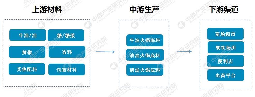 獨家揭秘2025精準(zhǔn)資料免費大全——一站式獲取最新資源秘籍，獨家揭秘，一站式獲取2025最新資源秘籍免費大全