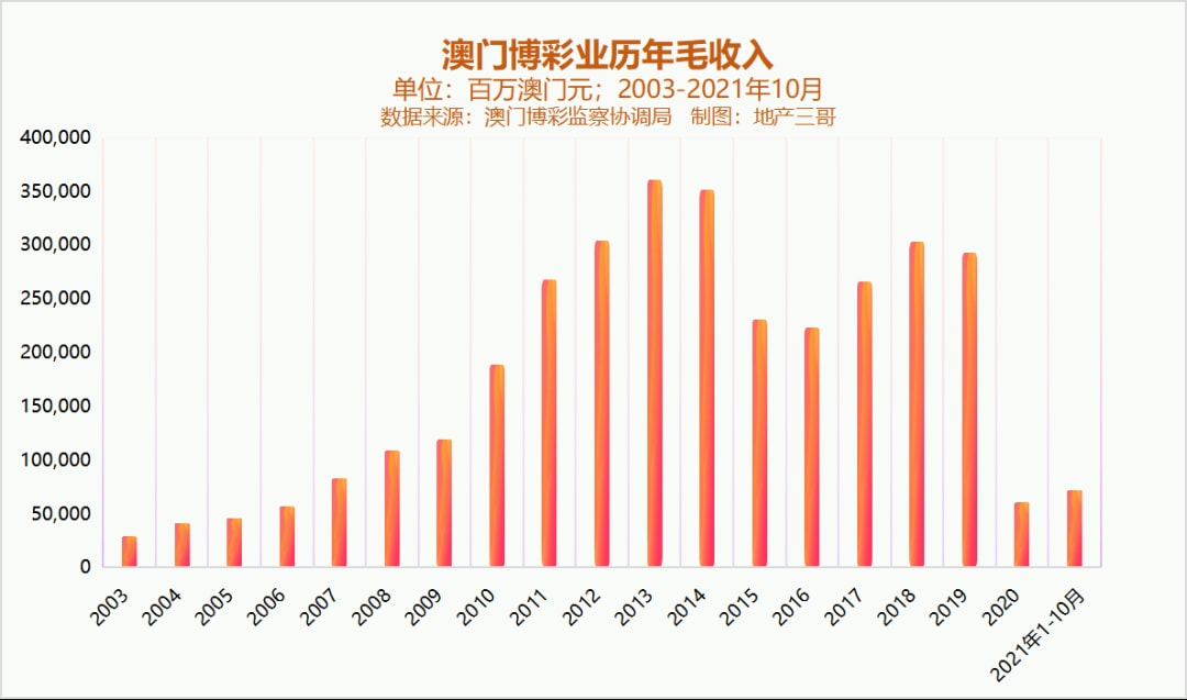 新澳門彩歷史開獎(jiǎng)記錄走勢圖，深度解析與預(yù)測分析，澳門彩歷史開獎(jiǎng)記錄走勢圖深度解析與預(yù)測分析指南