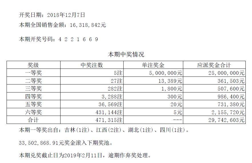 新澳門六開彩開獎(jiǎng)結(jié)果，今天開獎(jiǎng)了嗎？全面解析與預(yù)測(cè)，澳門今日開獎(jiǎng)解析與預(yù)測(cè)，六開彩開獎(jiǎng)結(jié)果揭曉！
