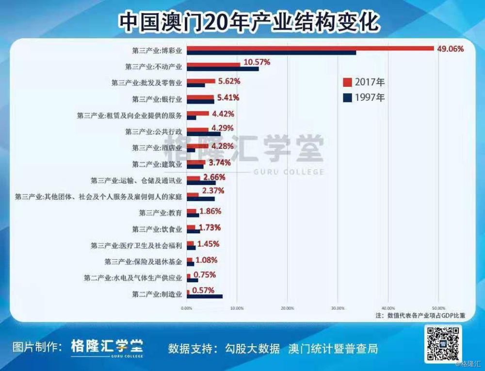 新澳門最精準正最精準龍門2025，探索與預(yù)測，新澳門未來展望，探索與預(yù)測龍門2025