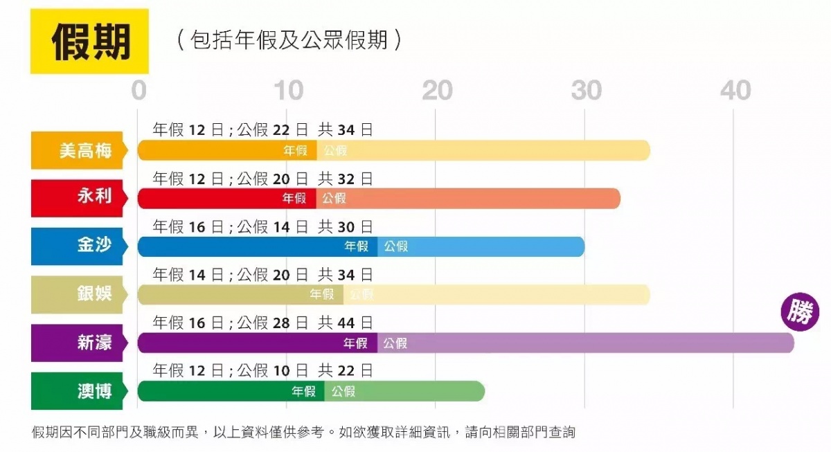 澳門彩票的未來展望，探索2025年澳門六開獎(jiǎng)結(jié)果，澳門彩票未來展望，探索六開獎(jiǎng)結(jié)果在2025年的可能性