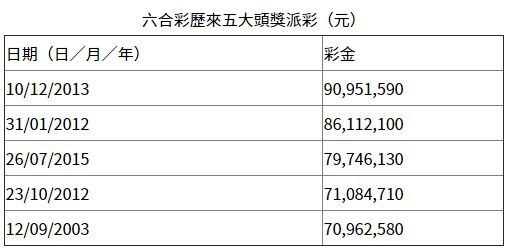 香港王中王開獎結(jié)果查詢，今晚開獎盛況一覽，香港王中王開獎結(jié)果查詢，今晚盛況揭曉，最新開獎信息一覽