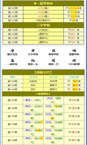 白小姐精選一肖王中王，揭秘生肖運(yùn)勢(shì)與個(gè)性魅力，揭秘生肖運(yùn)勢(shì)與個(gè)性魅力，白小姐精選一肖王中王解析