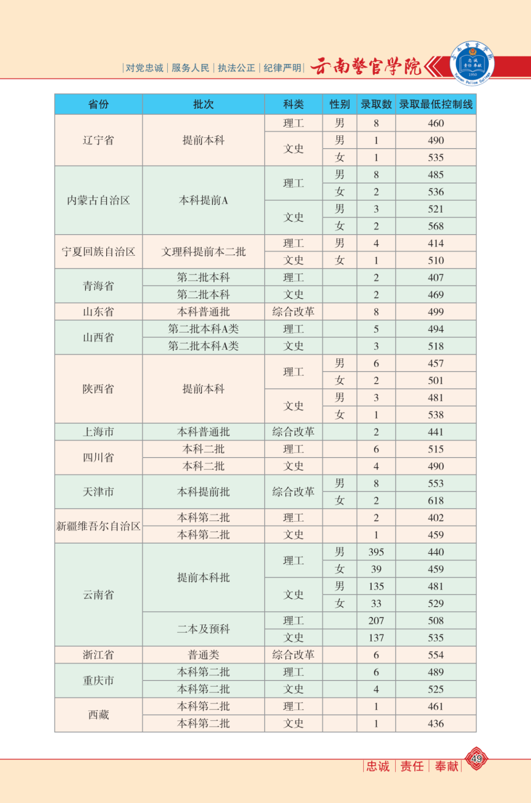 新澳門資料大全正版資料與奧利奧，探索與體驗，澳門正版資料與奧利奧，探索與體驗之旅