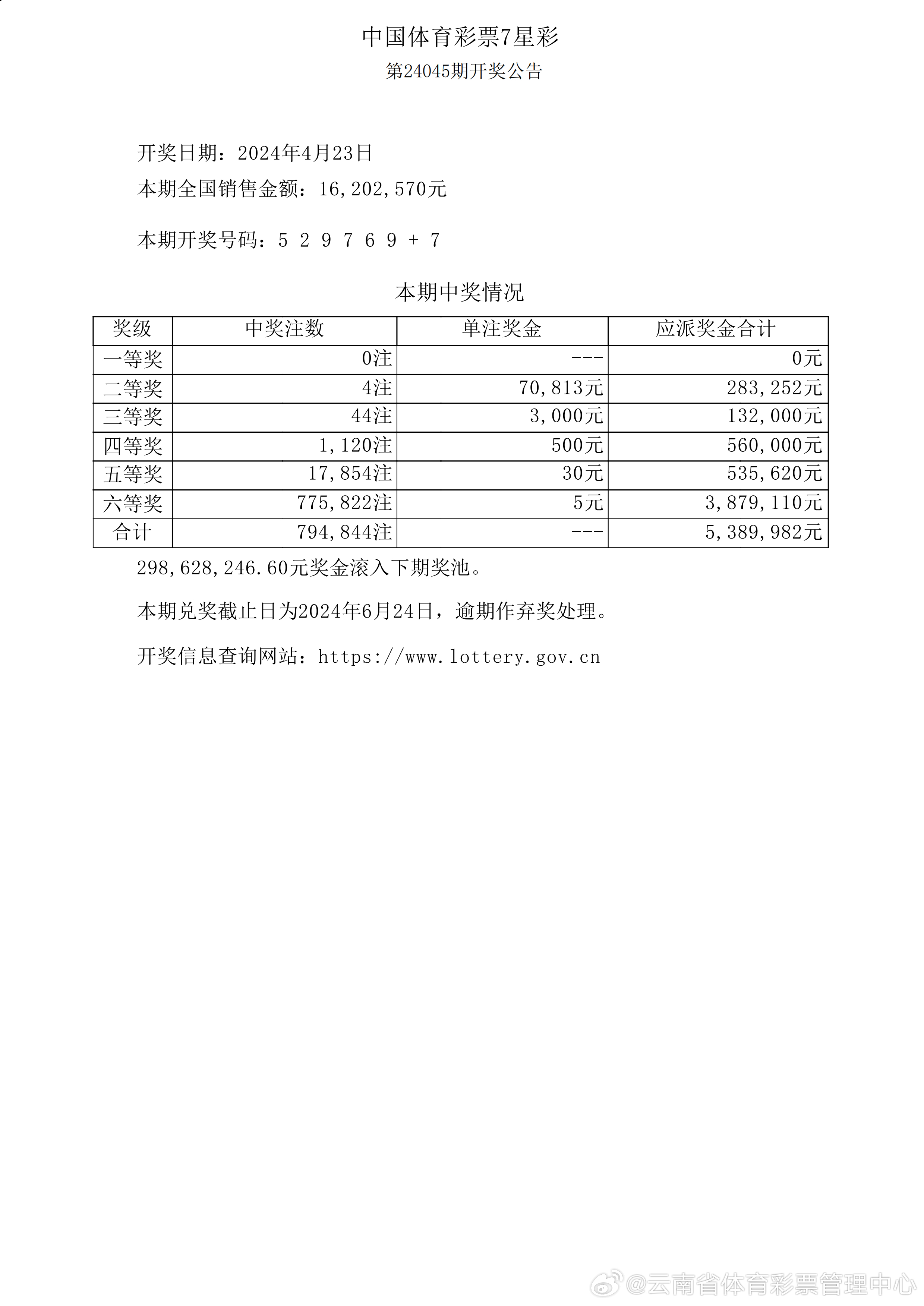 揭秘新奧歷史開獎(jiǎng)記錄，走向未來(lái)的2025展望，揭秘新奧歷史開獎(jiǎng)記錄，展望未來(lái)的2025藍(lán)圖
