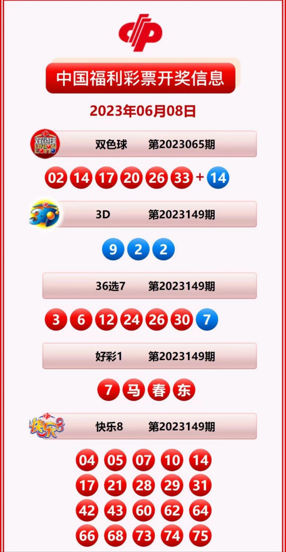 揭秘2025新奧歷史開(kāi)獎(jiǎng)記錄公布，回顧與預(yù)測(cè)，揭秘新奧歷史開(kāi)獎(jiǎng)記錄，回顧與預(yù)測(cè)至2025年
