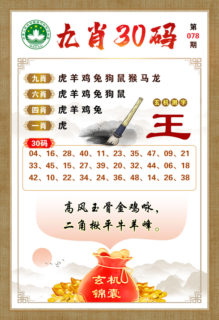 王中王一馬一肖卜經(jīng)期，深度解析與SEO優(yōu)化策略，王中王一馬一肖卜經(jīng)期深度解析與SEO優(yōu)化策略探討