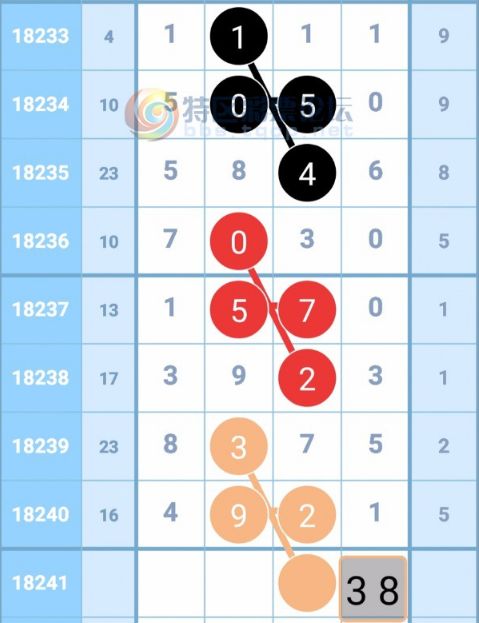 揭秘三碼中特最準(zhǔn)特馬——全方位解讀與攻略，揭秘三碼中特最準(zhǔn)特馬，全方位解讀攻略與技巧