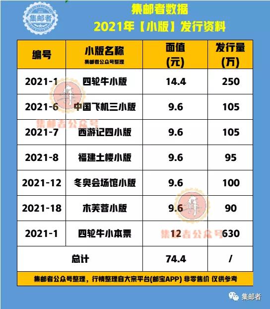 全年免費(fèi)資料大全，探索無盡的資源寶庫，全年免費(fèi)資料寶庫，無盡資源等你來探索