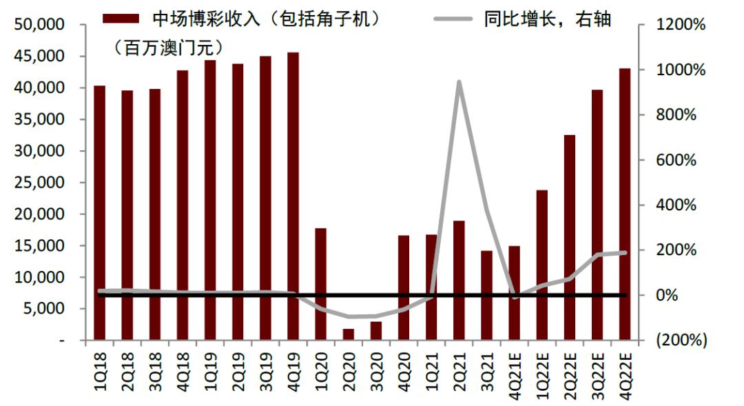 澳門彩最準(zhǔn)最快開獎圖表，全面解析與實用指南，澳門彩開獎圖表全面解析與實用指南，最準(zhǔn)最快開獎信息